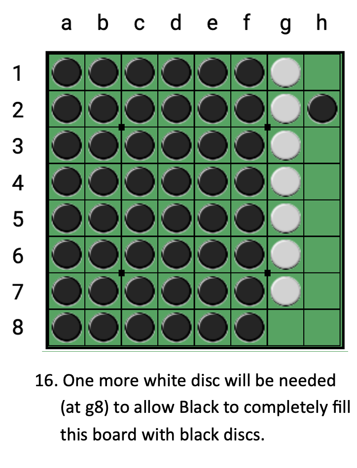 WipeoutsDiagram16.png