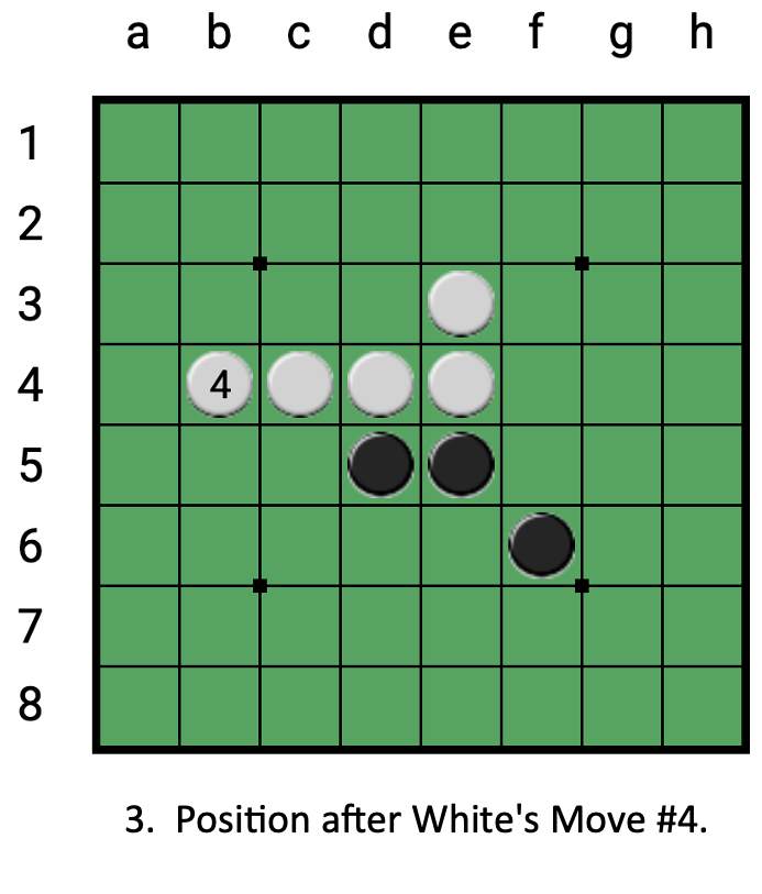 WipeoutsDiagram3.png