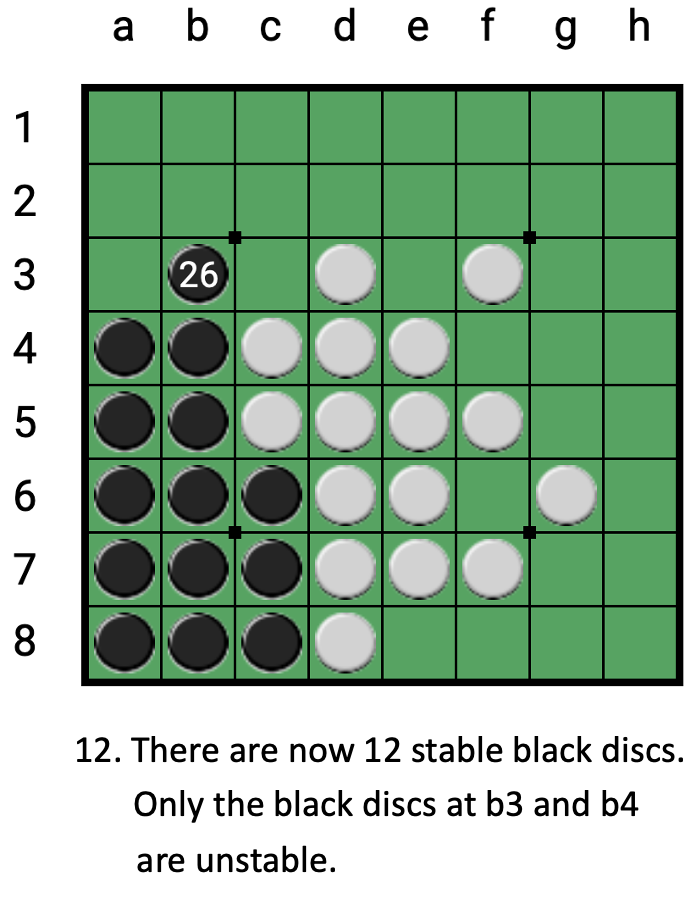 WipeoutsDiagram12.png