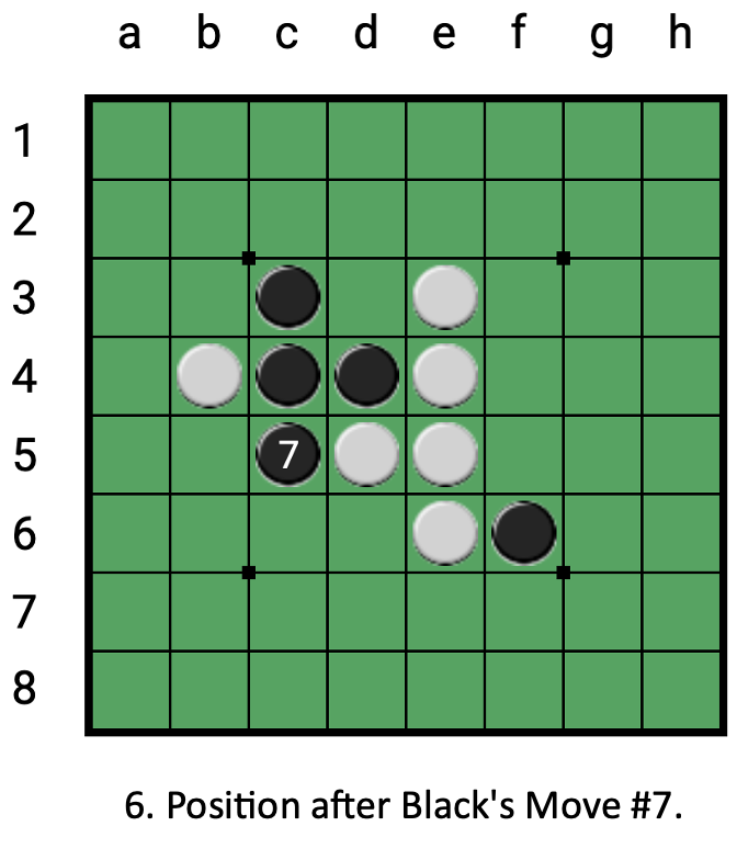 WipeoutsDiagram6.png