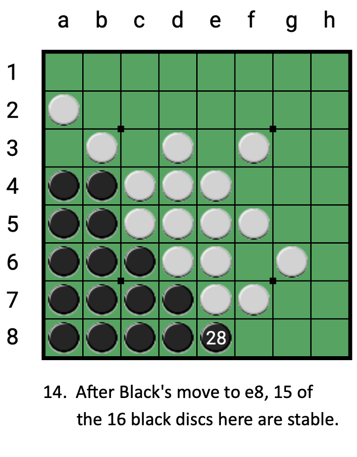 WipeoutsDiagram14.png