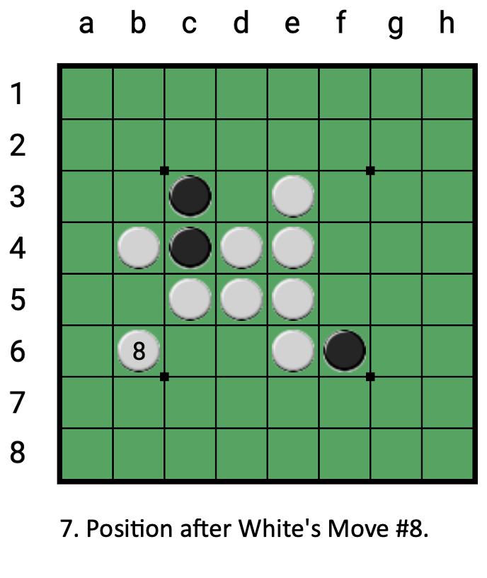 WipeoutsDiagram7.png