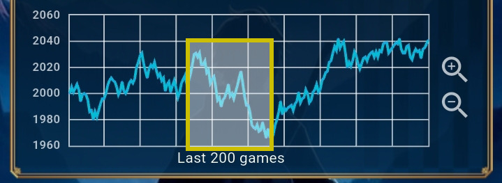 ratingdrop.jpg