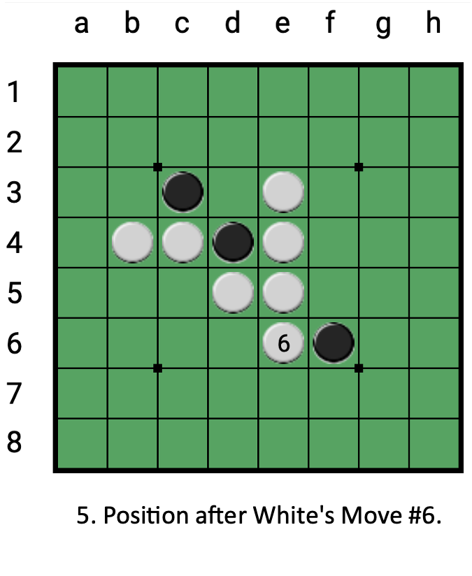 WipeoutsDiagram5.png