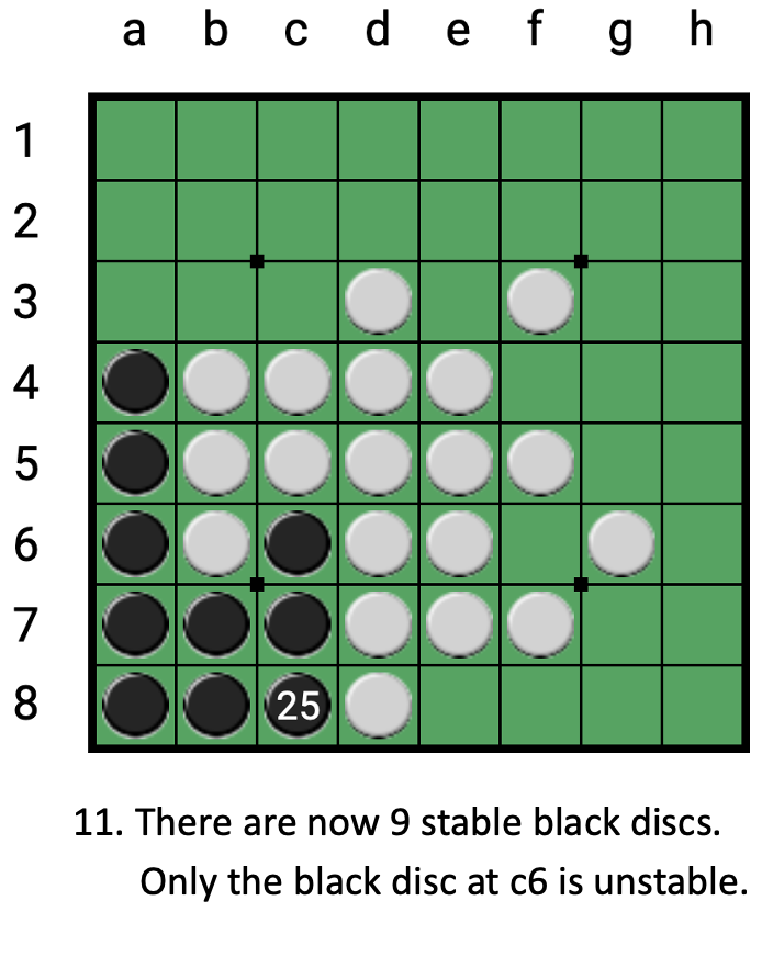 WipeoutsDiagram11.png
