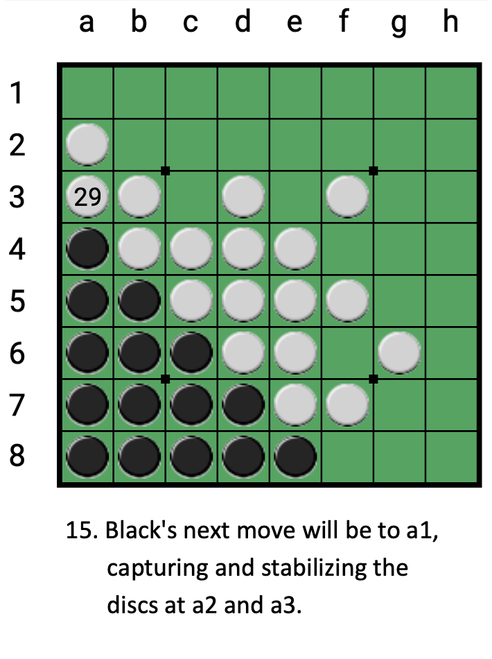 WipeoutsDiagram15.png