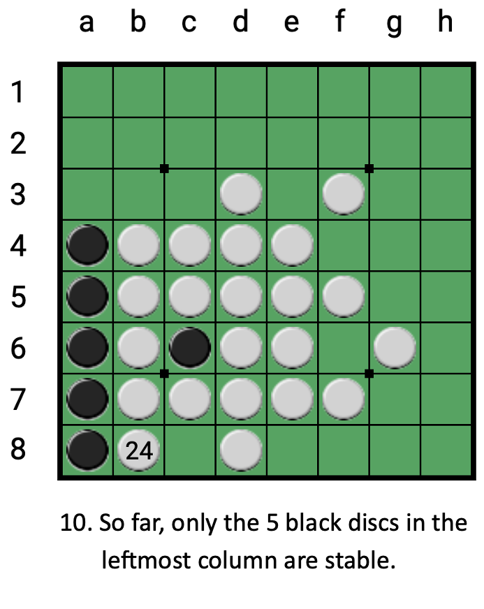 WipeoutsDiagram10.png